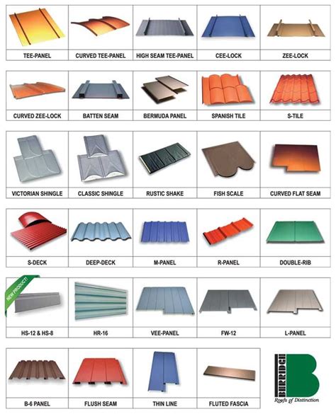 2 types of sheet metal roofing|metal roofing material list.